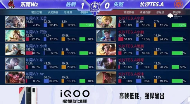 山东魏桥队 山东魏桥队